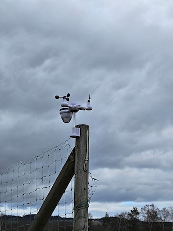 Værstasjon